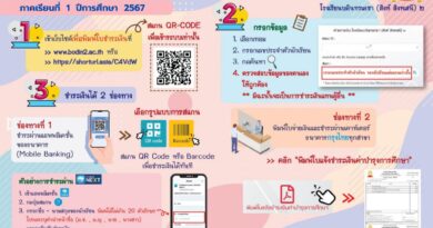 แนวทางการจ่ายเงินบำรุงการศึกษา ปีการศึกษา 2567 (ชำระเงินวันที่ 1 – 30 มิ.ย. 2567)