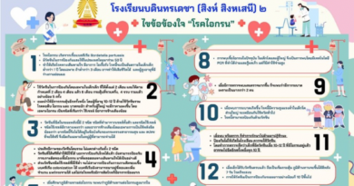 ไขข้อข้องใจ “โรคไอกรน”