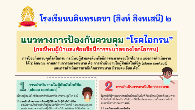 แนวทางการป้องกันควบคุม “โรคไอกรน”