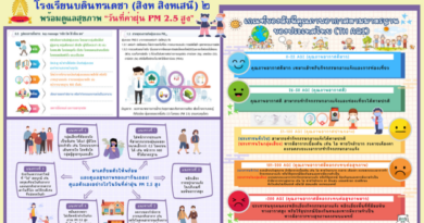 พร้อมดูแลสุขภาพ “วันที่ค่าฝุ่น PM 2.5 สูง”